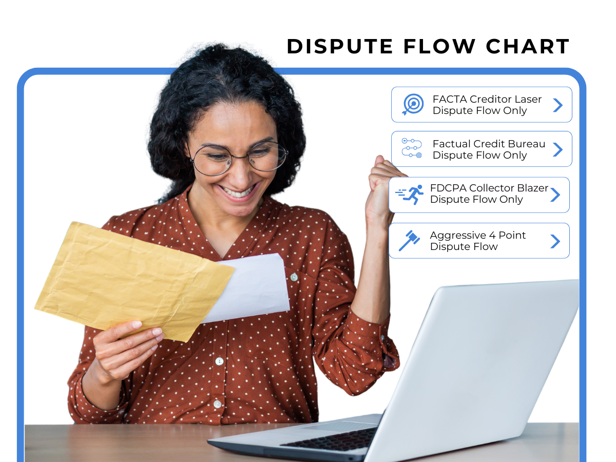 Woman reviewing a letter while using the Client Dispute Manager Software dispute flow chart, featuring FACTA, FDCPA, and credit bureau workflows—part of the software’s credit repair training tools for professionals running a credit repair business from home using step-by-step dispute strategies.